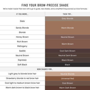 Bobbi Brown Long-Wear Brow Pencil Refill